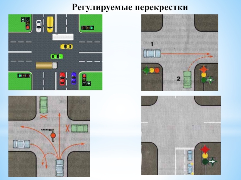 Как проезжать перекрестки советы. Регулируемый перекресток. Регулируемые перекрестки и нерегулируемые перекрестки. Регулируемуыйперекрестрк. Проезд перекрестков.