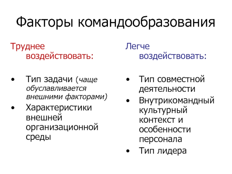 Какой тип факторов