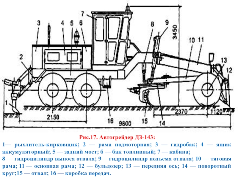 Чертеж автогрейдер дз 98