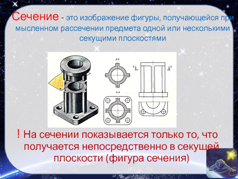 Изображение фигуры получающейся при мысленном рассечении предмета одной или несколькими плоскостями