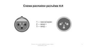 Схема распайки разъёма XLR. Основы технологий обработки аудио- и видеоинформации