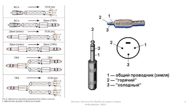 Xlr rca переходник схема