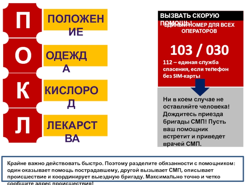 Как расшифровывается смп. Единый номер скорой помощи. Номер вызова скорой помощи. Единая служба помощи. Единый телефон службы спасения.