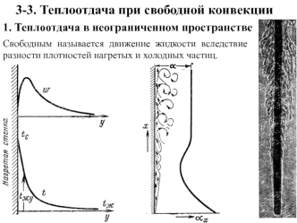 Теплоотдача при свободной конвекции. Теплоотдача в неограниченном пространстве