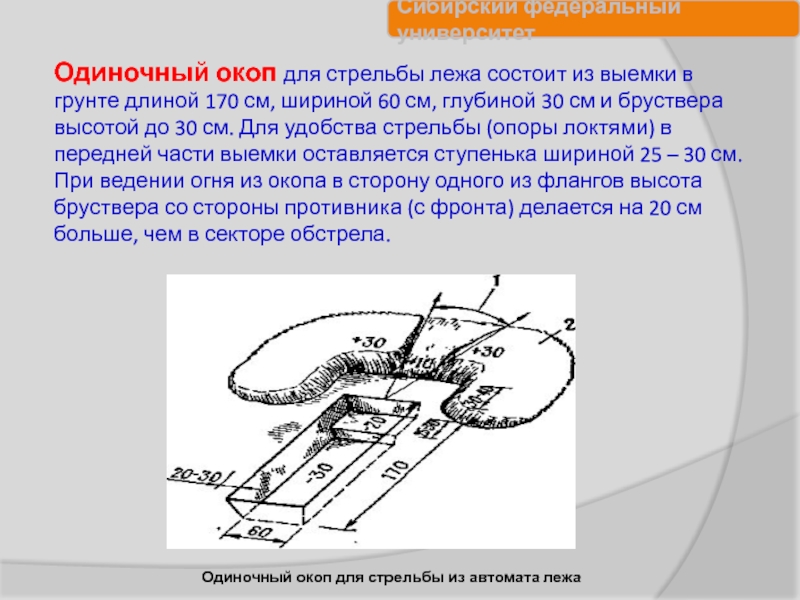 Схема окопа для стрельбы лежа