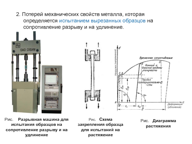 Испытания на статическое растяжение образцов производится на