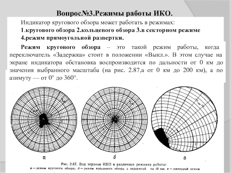 По изображению на ико рлс идентифицируйте эхо сигналы на автосопровождение взяты три цели