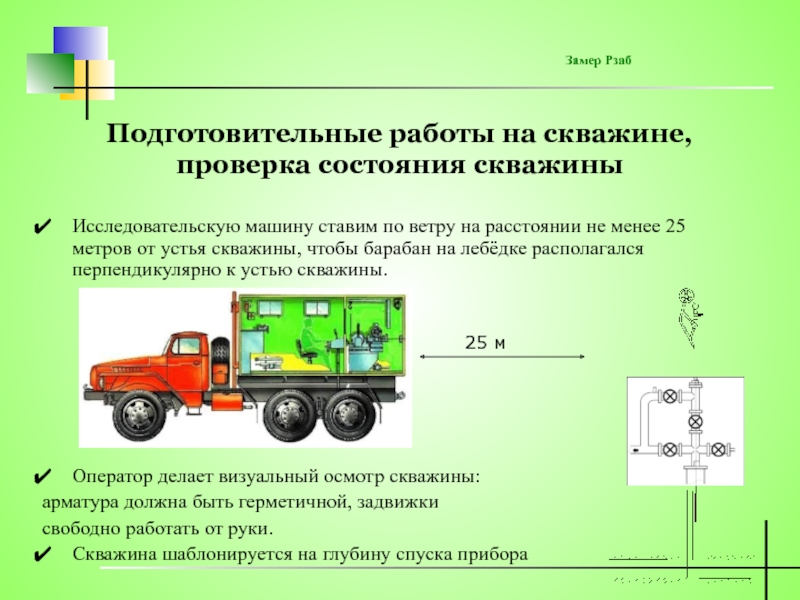 Автомобиль исследовательская работа