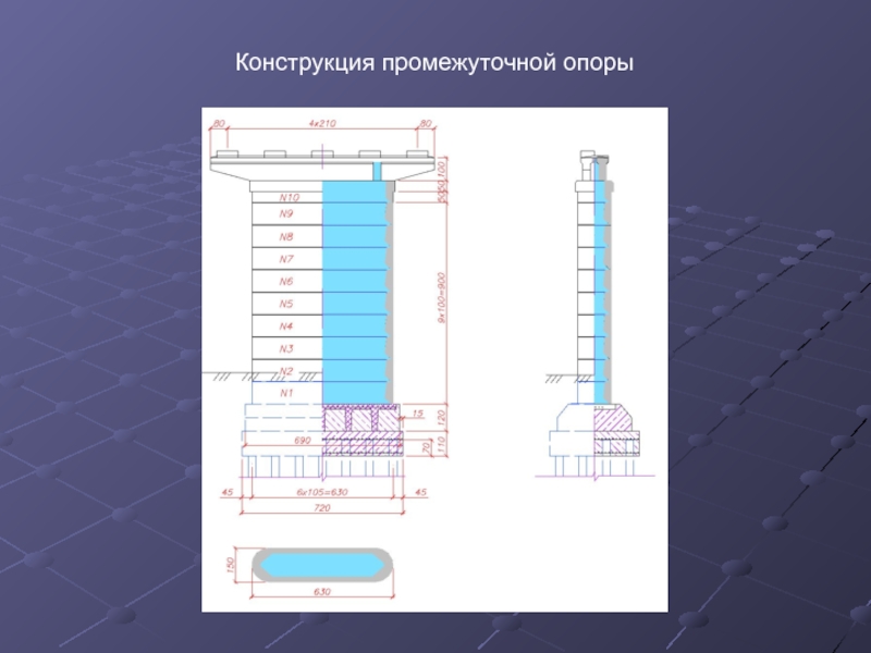 Стены и отдельные опоры презентация