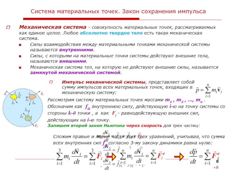 Закон точечного тела