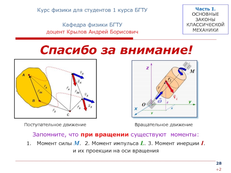 Реферат: Поступательное и вращательное движения абсолютно твёрдого тела. Момент силы относительно точки.