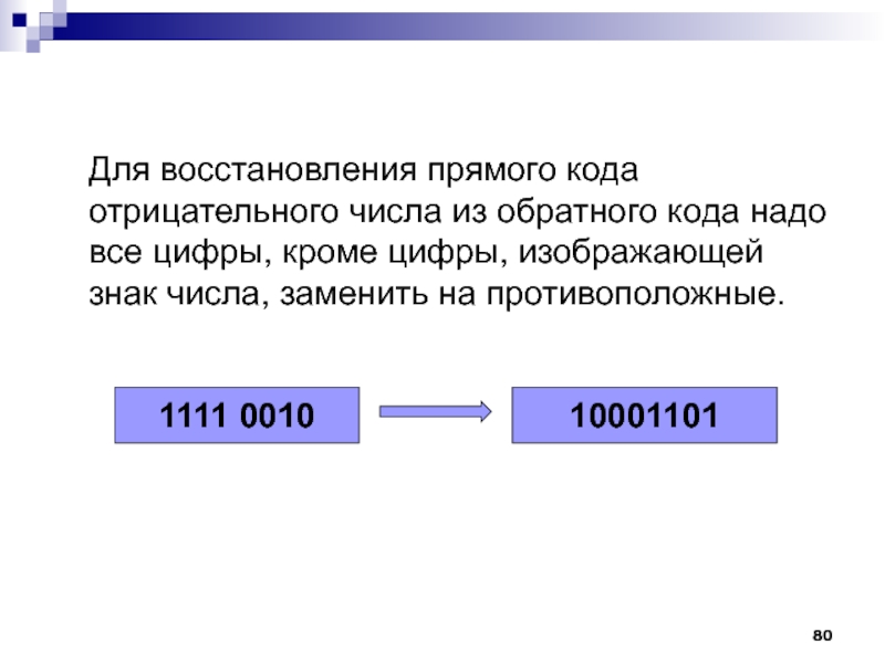 Прямой обратный код. Прямой код отрицательного числа. Прямой и обратный код. Из обратного кода в прямой.