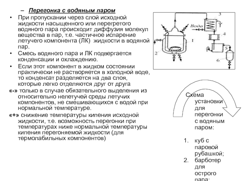 Перегонка с водяным паром схема установки