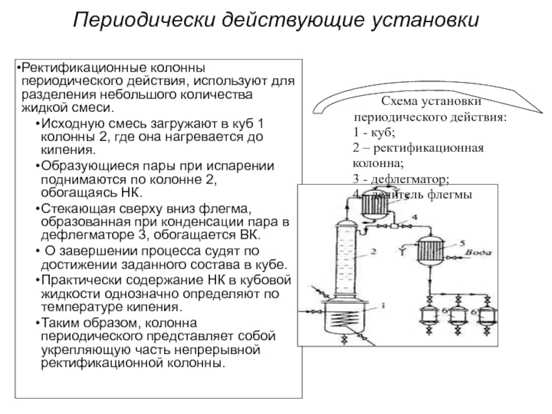 Технологическая схема ректификационной установки непрерывного действия