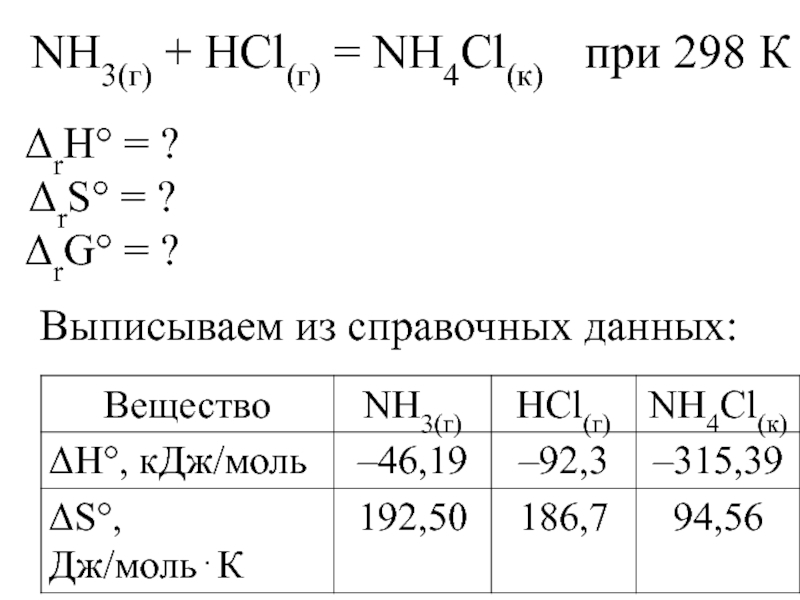 Nh4cl nh3 hcl реакция. Химические реакции HCL. Энтальпия реакции разложения. Стандартное изменение энтропии химической реакции. Nh3 реакции.