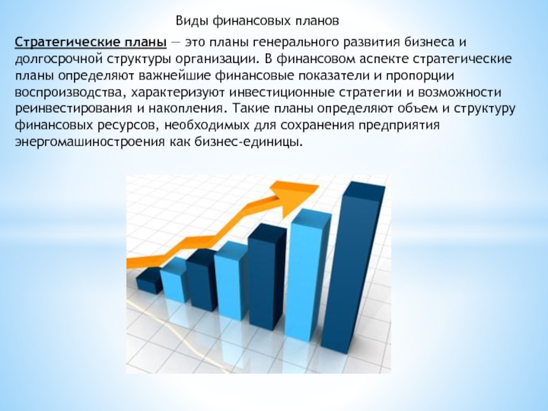 Финансовый аспект. Финансовые показатели развития бизнеса. Виды финансового планирования : стратегическое текущее оперативное. Финансовый доклад. Аспекты бизнеса.