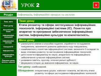 Інформація. Інформаційні процеси та системи. Етапи розвитку та сфери застосування інформаційних технологій. (Урок 2)