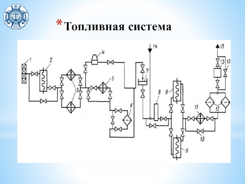 Схема судовой паротурбинной установки