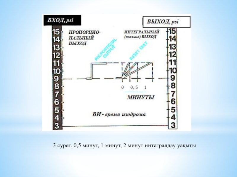 123 схема торрент