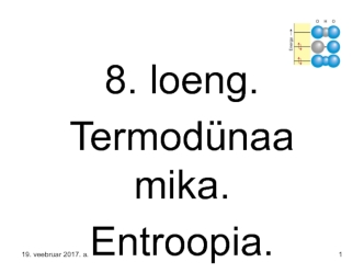 Termodünaamika. Entroopia. (Loeng 8)