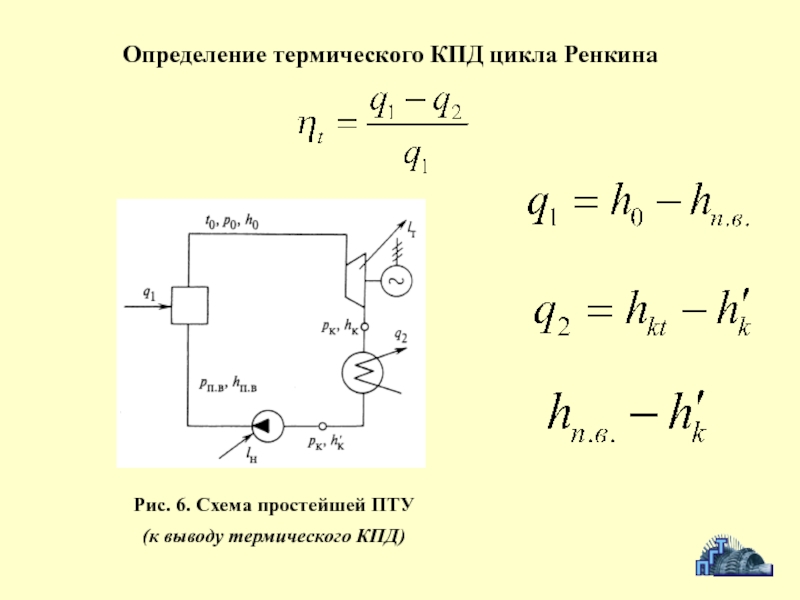 Термический кпд цикла