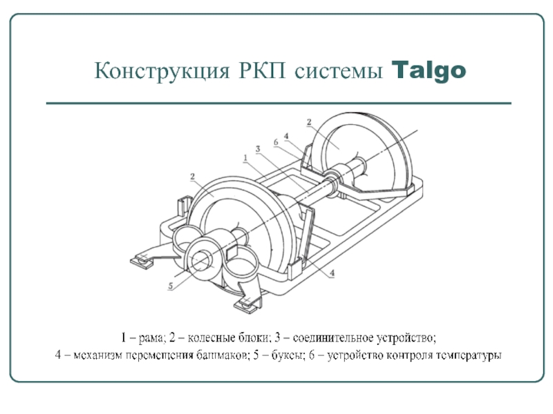 Конструкция представляет собой. РКП Talgo. Переводное устройство системы Talgo.