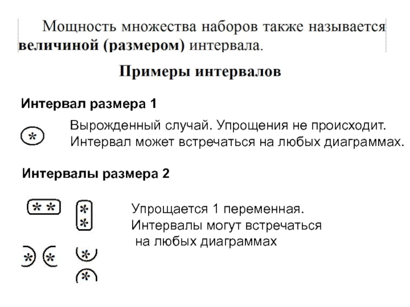 Вырожденный опорный план