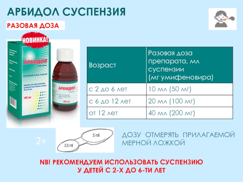 Противовирусные препараты при кишечной инфекции. Арбидол суспензия для детей 50мг 10мл. Противовирусные препараты для детей от 6 лет суспензия. Арбидол суспензия для детей 50мл по 5 мл.