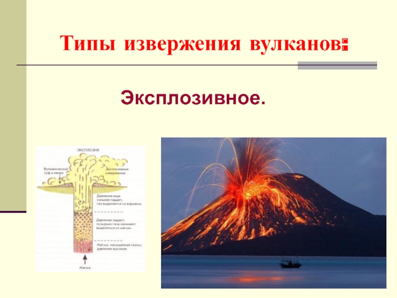 1 пример извержения вулкана. Извержение вулканов вулкана эксплозивная. Стромболианский Тип извержения вулкана. Эффузивный Тип извержения вулкана. Плинианский Тип извержения вулкана.