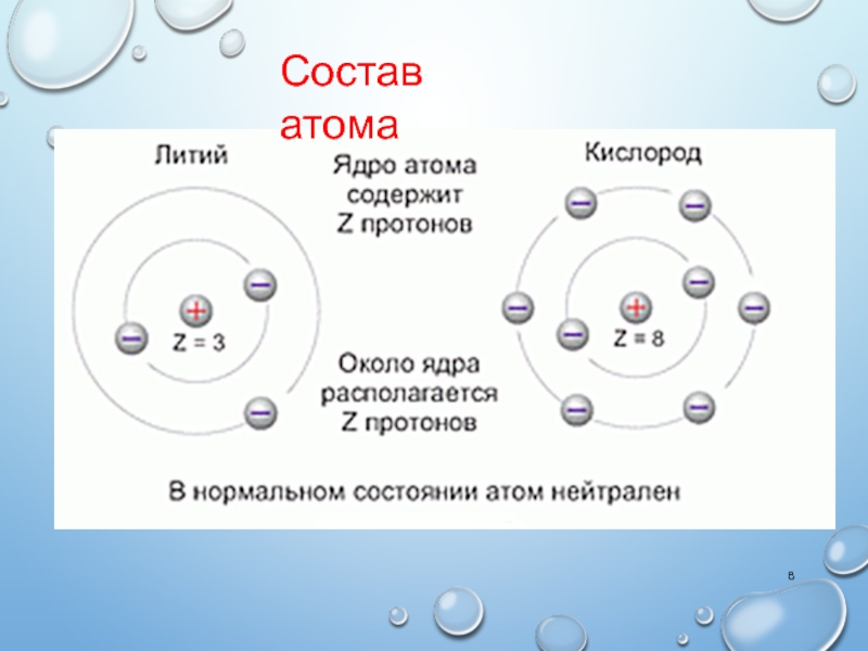 Строение атомов состав атомных ядер изотопы. Состав атома. Атом. Взаимодействие атомов. Строение атомов и взаимодействие.