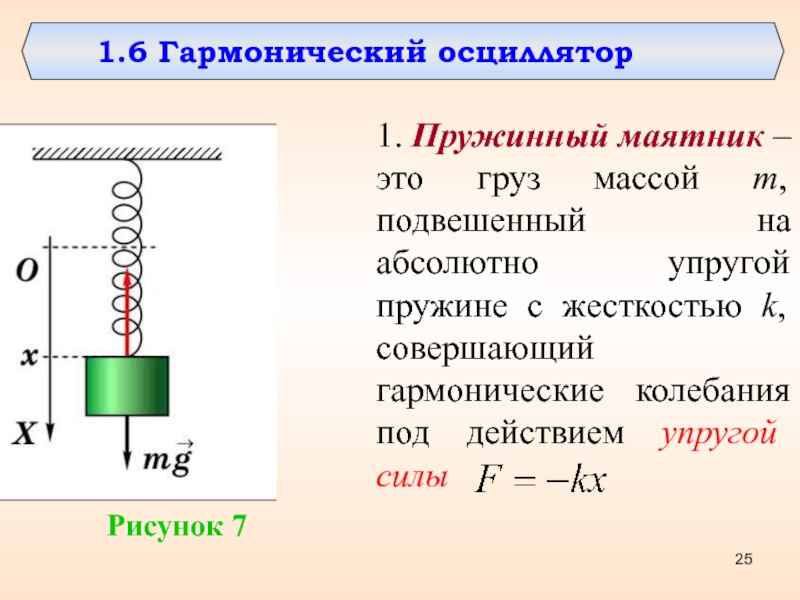 С какой скоростью проходит груз пружинного маятника. Формула пружинного маятника физика. Формула периода свободных колебаний пружинного маятника. Формула периода гармонических колебаний пружинного маятника. Гармонический осциллятор пружинный маятник.