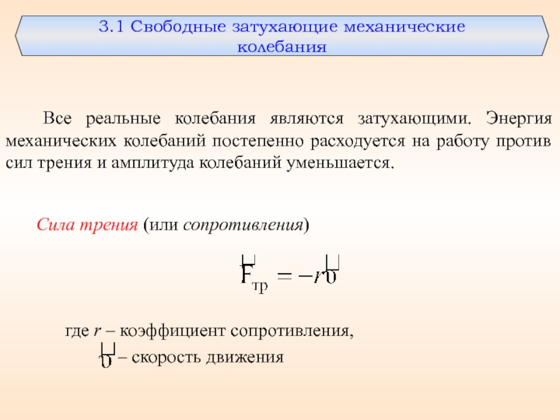 Свободные незатухающие колебания. Полная механическая энергия колеблющейся системы. Энергия механических колебаний. Затухающие механические колебания. Энергия свободных колебаний.