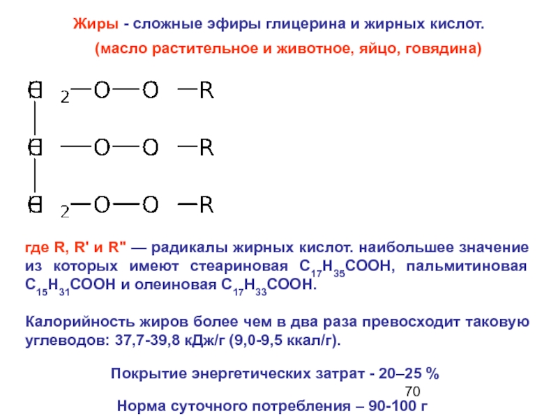 Сложные эфиры глицерина. Сложные эфиры высших жирных кислот. Сложные эфиры высших жирных кислот и спиртов. Эфир глицерина и жирных кислот. Жиры сложные эфиры глицерина и жирных кислот.