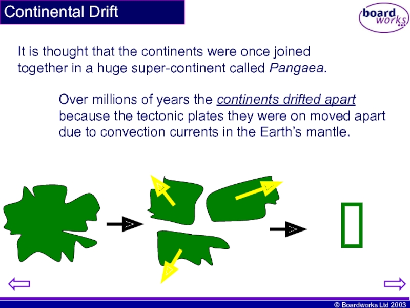 Continental DriftIt is thought that the continents were once joined together