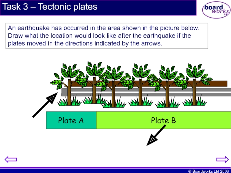 Task 3 – Tectonic platesPlate APlate BAn earthquake has occurred in