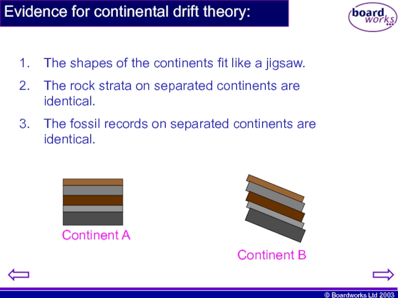 Evidence for continental drift theory:The shapes of the continents fit like