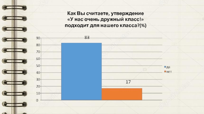 Проект дружный класс 4 класс технология