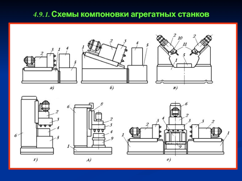 Схема компоновки пластин окл 10