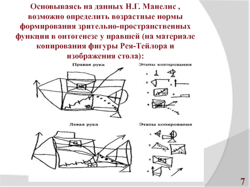 Фигура рея