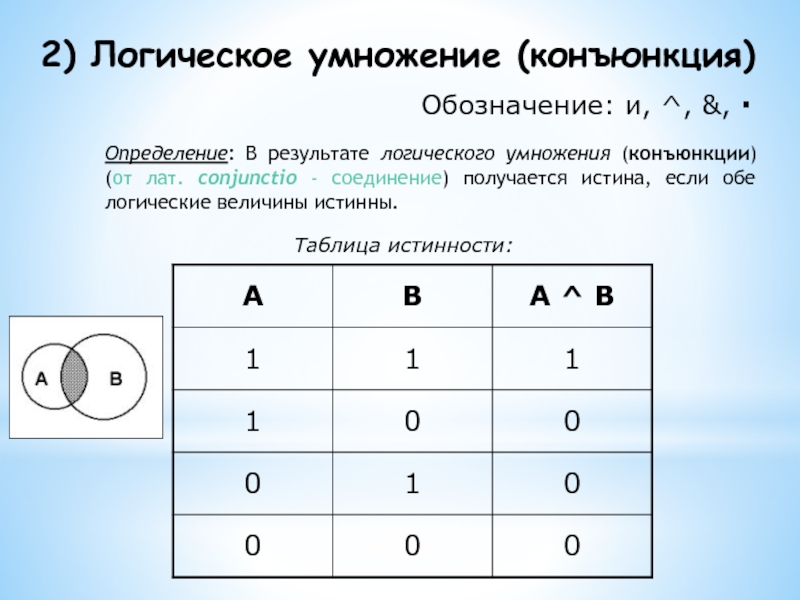 Обозначение операции логического умножения. Логическое умножение таблица истинности. Логическое умножение(конъюнкция).таблица истинности.. Таблица истинности Информатика конъюнкция. Логическое умножение таблица истинности Информатика.