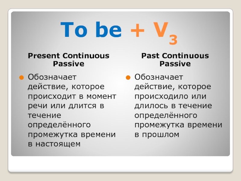 Passive continuous present past. Past Continuous в пассиве. Презент континиус пассив. Презент континиус пэсив. Present Continuous в пассиве.