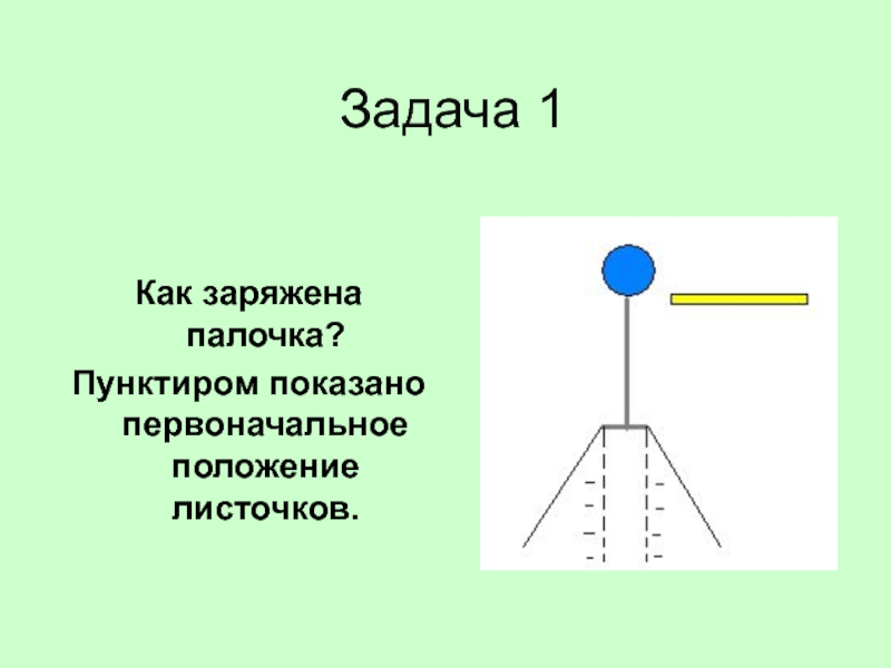 Положительно заряженной палочкой коснулись