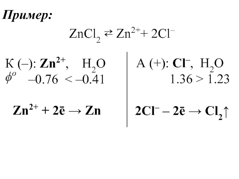 Взаимодействие zn hcl