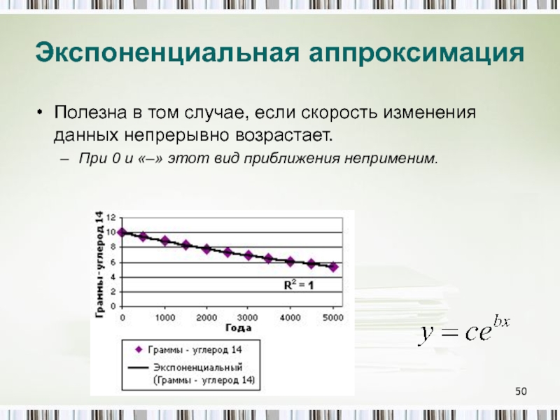 Аппроксимация изображения это