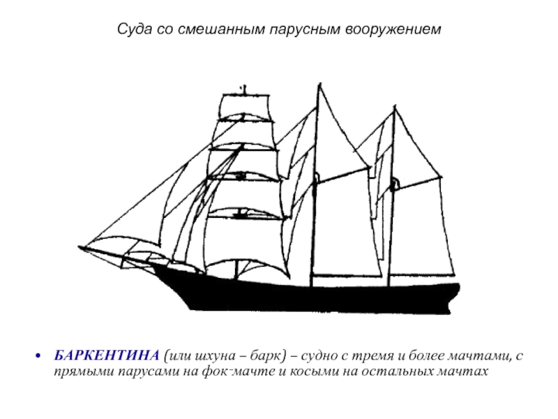 Гости приглашены на борт пиратской шхуны схема