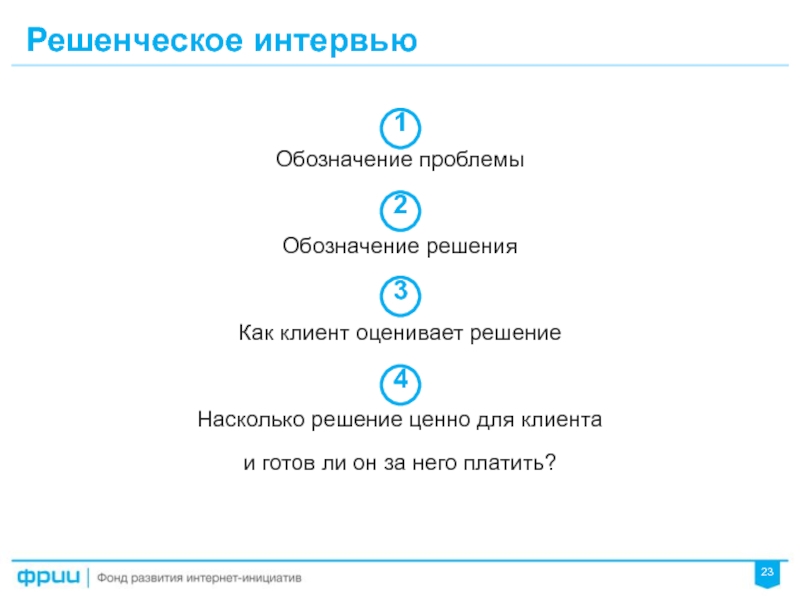 Обозначение проблемы проекта