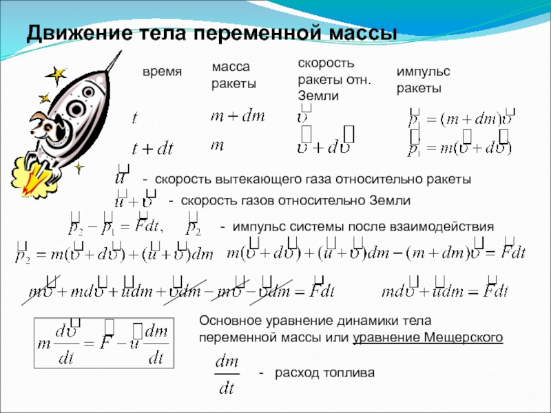 Движение тела переменной массы проект по физике