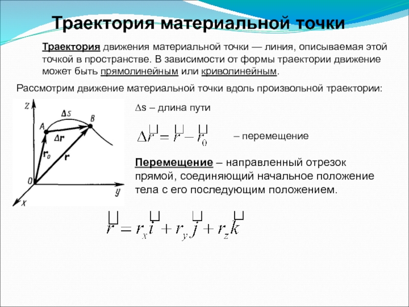 На рисунке показать траекторию и перемещение движения материальной точки из а в д