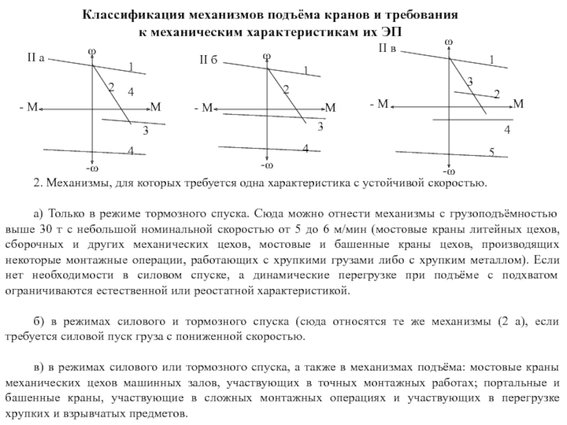 Характеристики механизма. Механические характеристики механизмов. Механические характеристики механизма подъема. Механическая характеристика подъемных механизмов характеризуется. Механическая характеристика подъёмные механизмов.