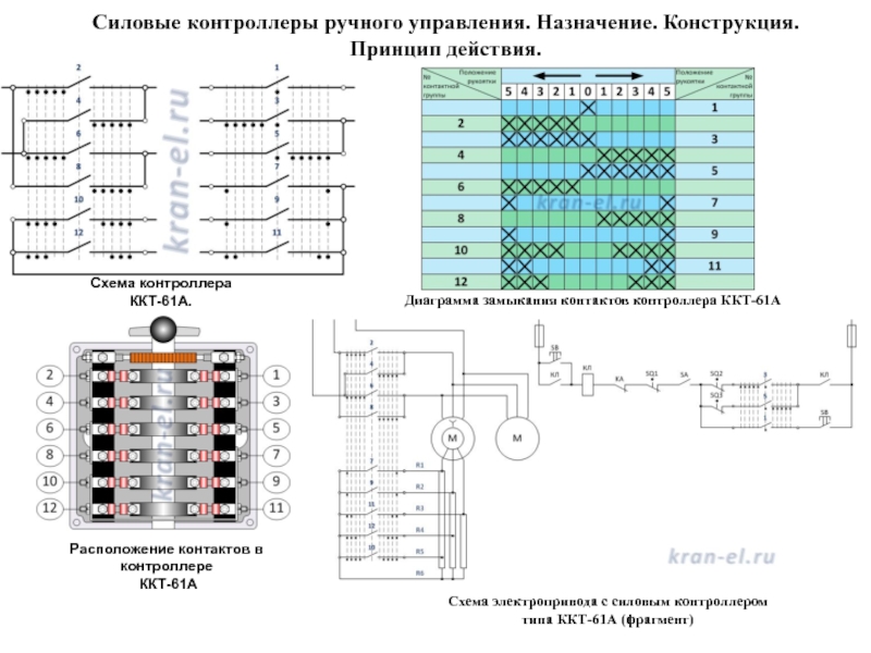 Схема включения двигателя управляемого магнитным контроллером та 161